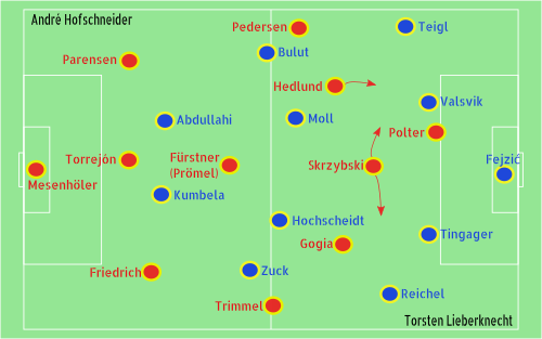 Braunschweig-Union